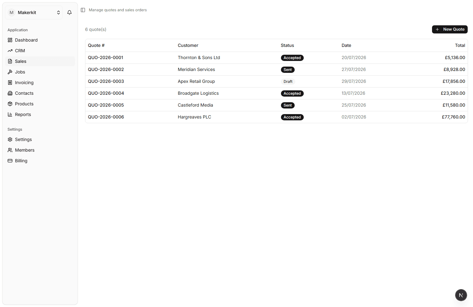 SME System quote and sales order list with VAT-inclusive totals